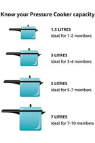 Deluxe Plus Aluminium Pressure Cooker Compatible with Gas Stovetop & Induction Stovetop 3Liters