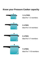 Popular Aluminium Pressure Cooker Silver/Black 16Liters