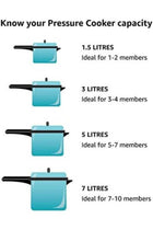 Aluminium Popular Pressure Cooker with Lid Induction Compatible Base Silver 20Liters