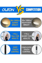 Floor Lamp with Remote & Touch Control, 30W 3000LM LED Uplighter, Dimmable, 4 Color Temps, Black