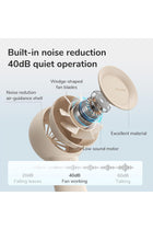 Handheld Turbo Fan [16H Max Cooling Time] Mini Portable, 4000mAh USB Rechargeable Personal Fan