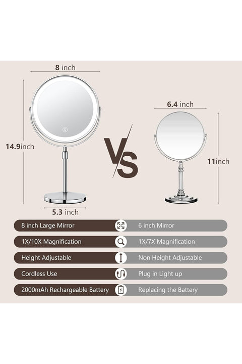 10x Large Lighted Makeup Mirror, Rechargeable 8" Height Adjustable Vanity Mirror, 1x/10x Magnifying Mirror with 3 Color, Brightness Adjustable, 360° Rotation Double Sided Mirror, Gift for Women