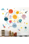 Outer Space Planets Wall Decals - Astronaut Rocket Boys Wall Stickers - Baby Nursery Kids Room Daycare Playroom Wall Decor