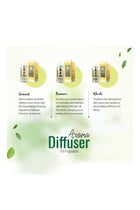 Industrial Aroma Diffuser White, 5000m3 coverage, 500ml Oil Capacity, 34.5X13.6X35.2cm DQ5000