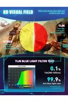 Blue Light Blocking Glasses Photochromic Lens Sunglasses Anti Eyestrain and UVA/UVB for Women and Men