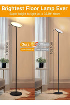 Floor Lamp with Remote & Touch Control, 30W 3000LM LED Uplighter, Dimmable, 4 Color Temps, Black