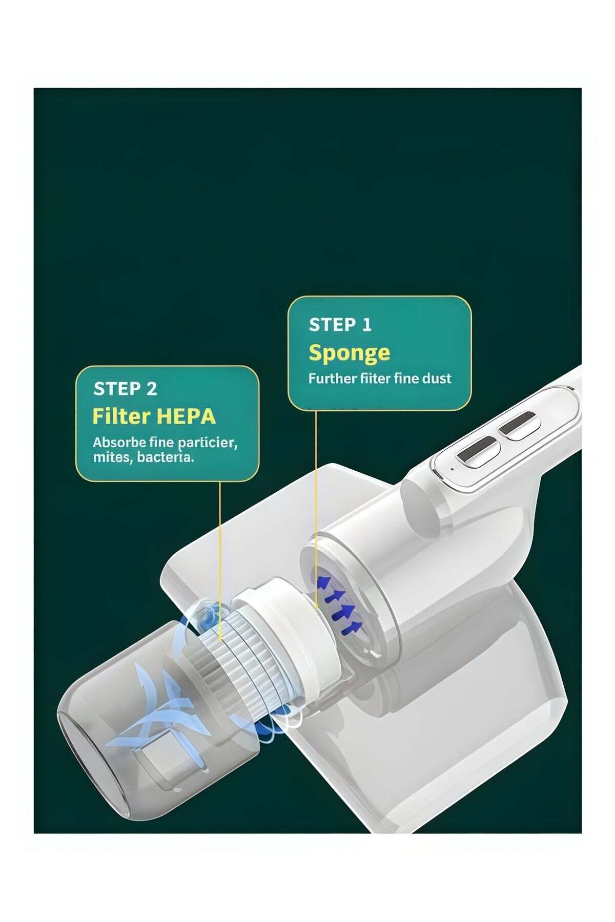 Strong Suction Mattress Vacuum Cleaner, 4-in-1 Bed Vacuum, HEPA Filter Handheld Dust Mite Remover