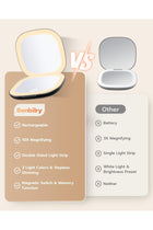 Compact Mirror, Rechargeable Compact Makeup Mirror, Lighted Travel Makeup Mirror with 1X/10X Magnifying Double Sided Dimmable, Portable Pocket Mirror for Handbag and Pocket
