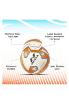 DOM02 Brace PU Football | Size 5 | Machine Stitched | 32 Panel | Hobby Playing Ball | Soccer Ball