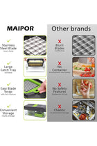 MAIPOR Vegetable Chopper (Grey)