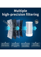 DUNISO Faucet Water Filter，Faucet Mount Water Filter with LED Display, Tap Water Purifier，Includes 1 Filter，Sterilize, Durable，Fits Standard Sink Faucets - Image 4