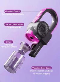Generic Cordless Vacuum cleaner, handheld vacuum cleaner, vertical 2-in-1 mite remover vacuum cleaner, wet and dry