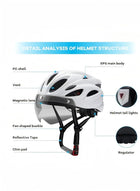 DUNISO Adults Bike Helmet For Men Women, Bicycle Helmet with Detachable Magnetic Goggles, Lightweight and Breathable, Mountain & Road Bicycle Helmets for Adult Men Women Outdoor Riding - Image 3
